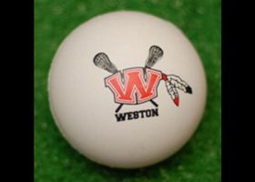 Imprinted Lacrosse balls, pad printed examples,AblePrint